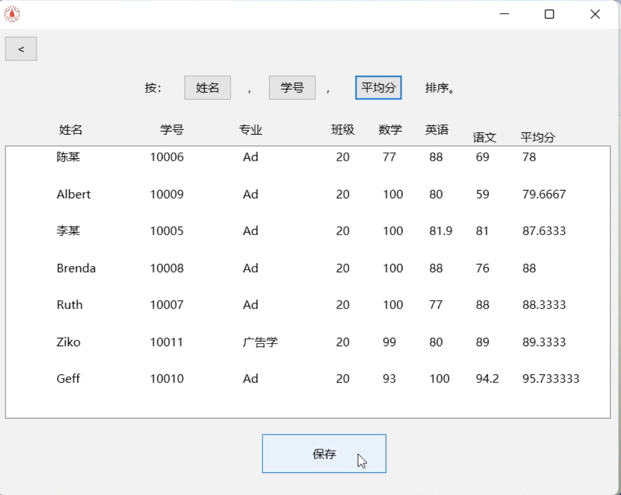 sort_by_average_score